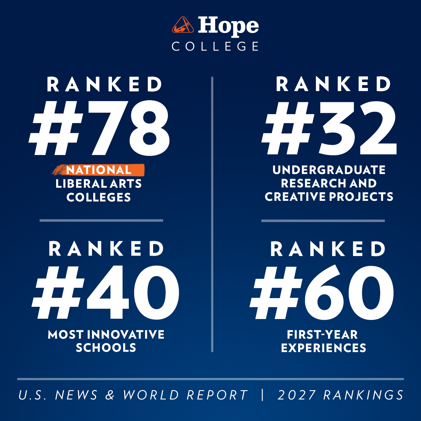 U.S. News & World Report